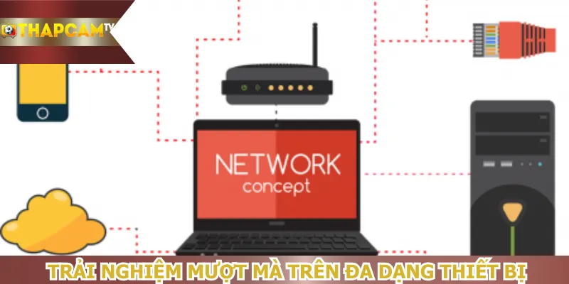 trai-nghiem-muot-ma-tren-da-dang-thiet-bi